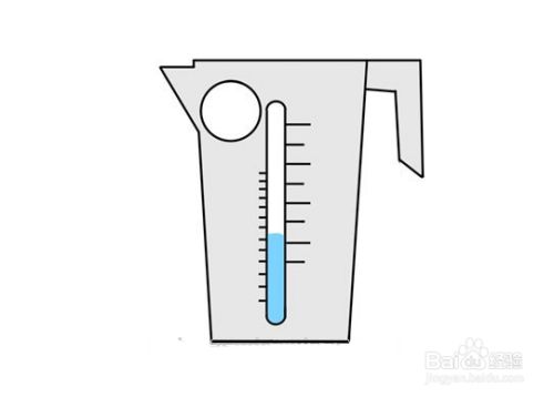 如何为孩子们画一个测量杯