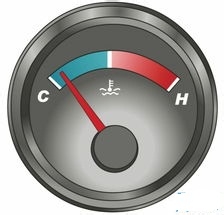 教你如何学开车：[7]科目一