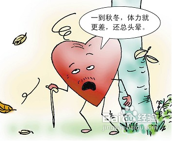 高血压的危害有哪些