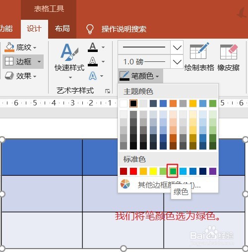 PPT中如何修改表格边框的颜色和线型