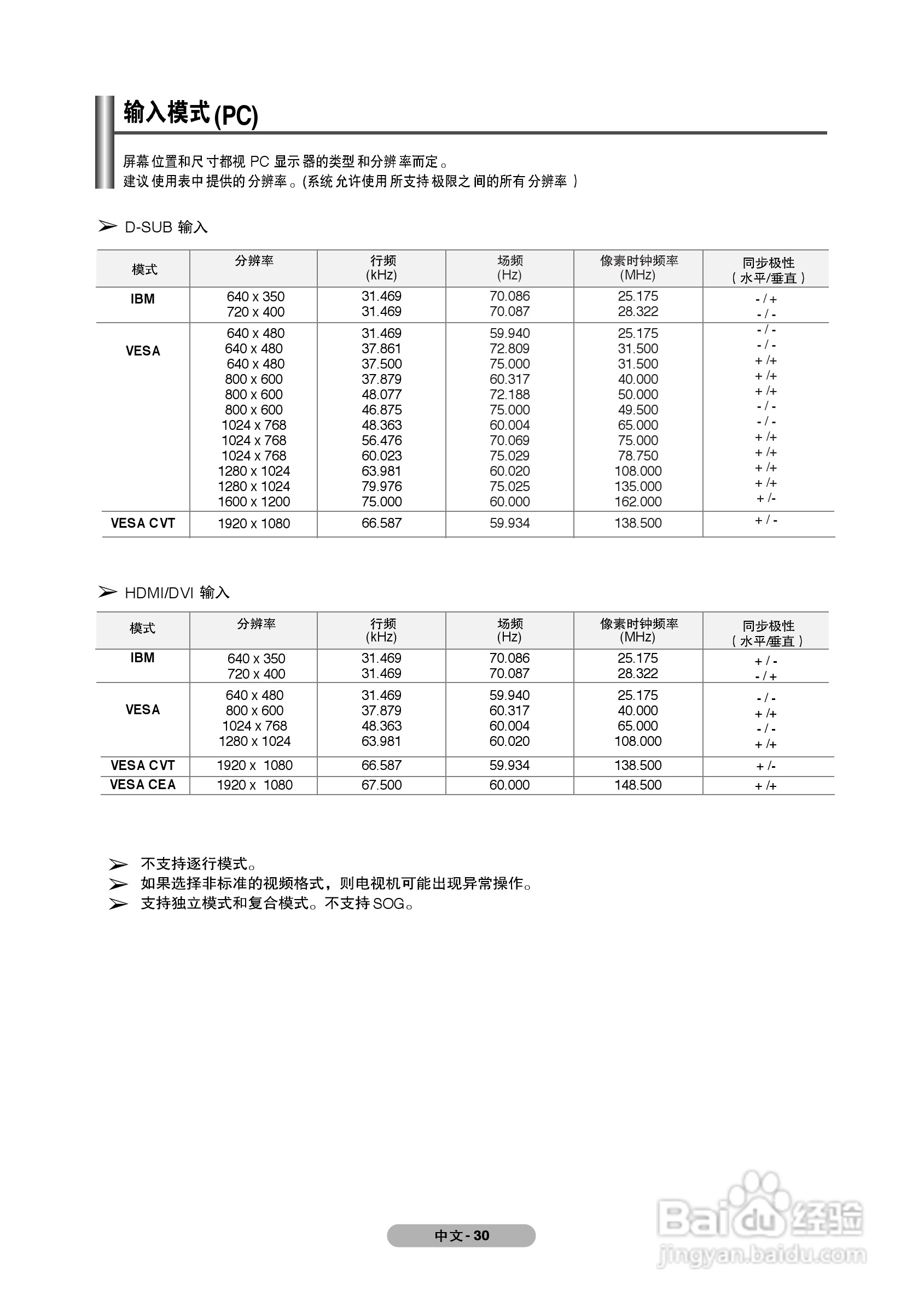 三星PS-50P91FH等离子彩电使用说明书:[3]