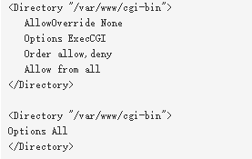 python CGI编程中如何设置cookie