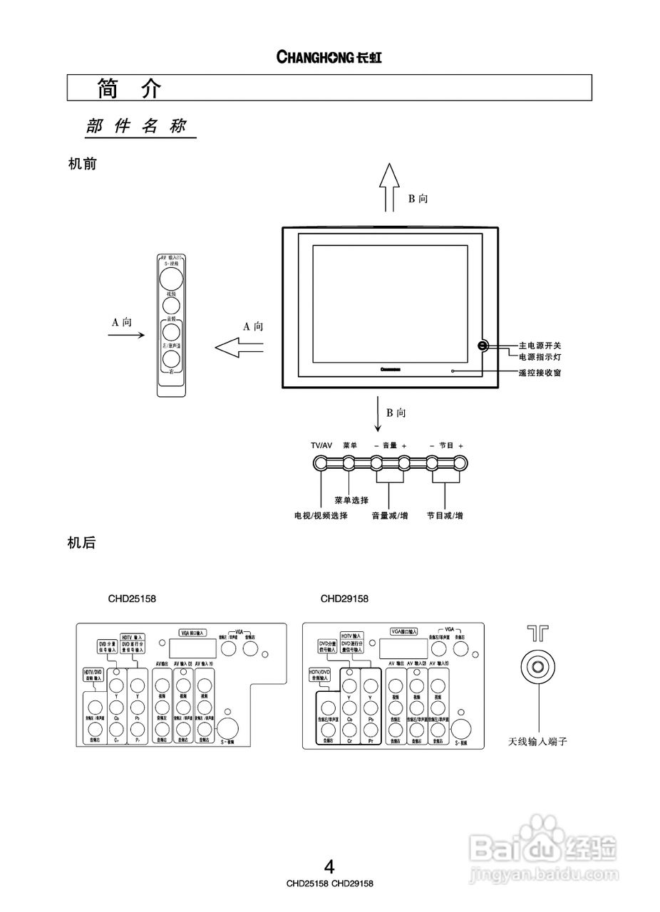 长虹彩色电视CHD25158型说明书:[1]