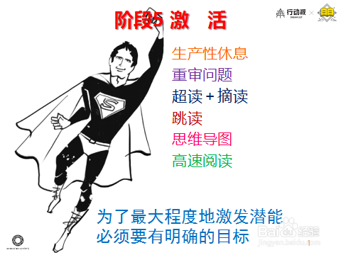 如何用PhotoReading超速阅读法阅读书籍