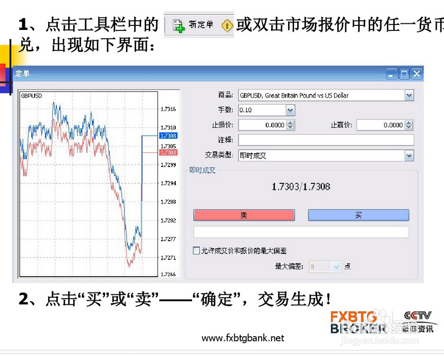 MT4软件使用方法教程