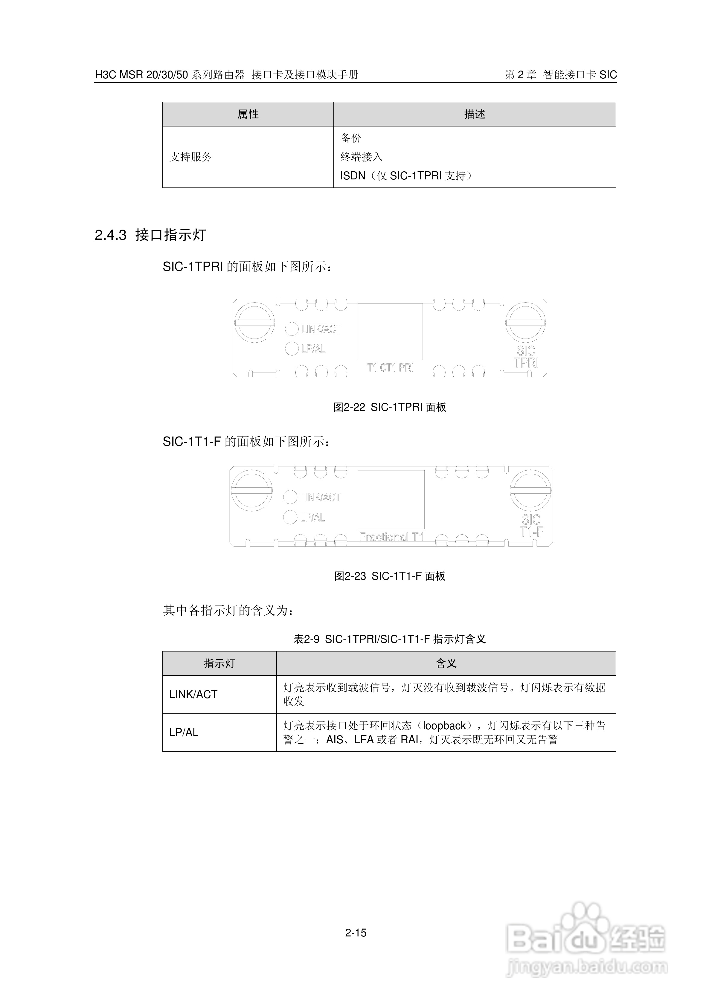 华三交换机MSR30形说明书:[4]
