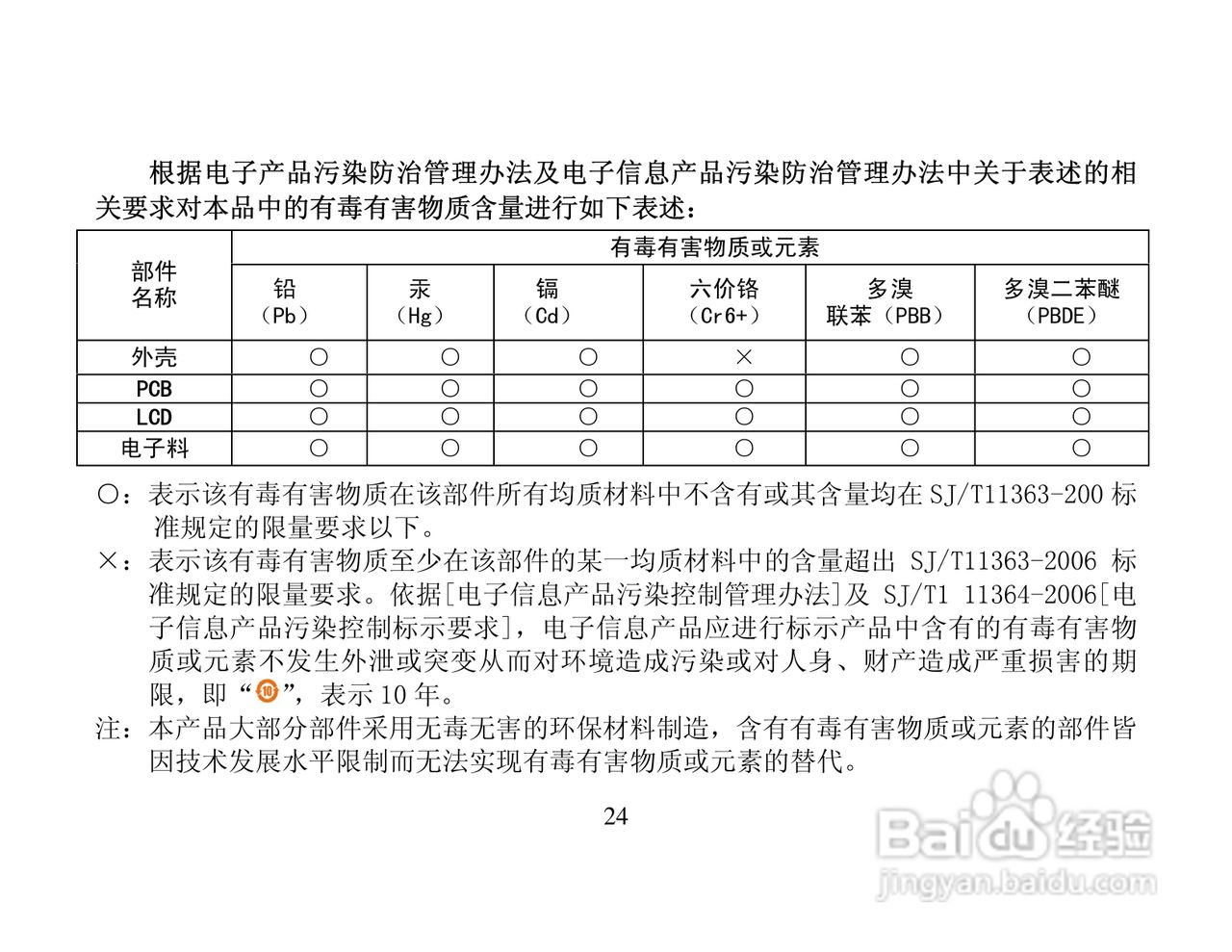 纽曼RV20数码录音笔使用说明书:[3]