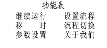 人工智能气候箱怎么用