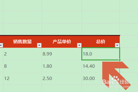 WPS表格如何一键四舍五入？