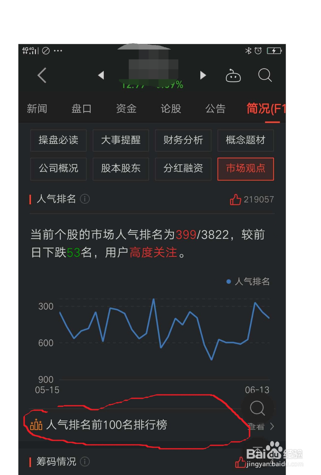 怎样查找同花顺个股人气关注度