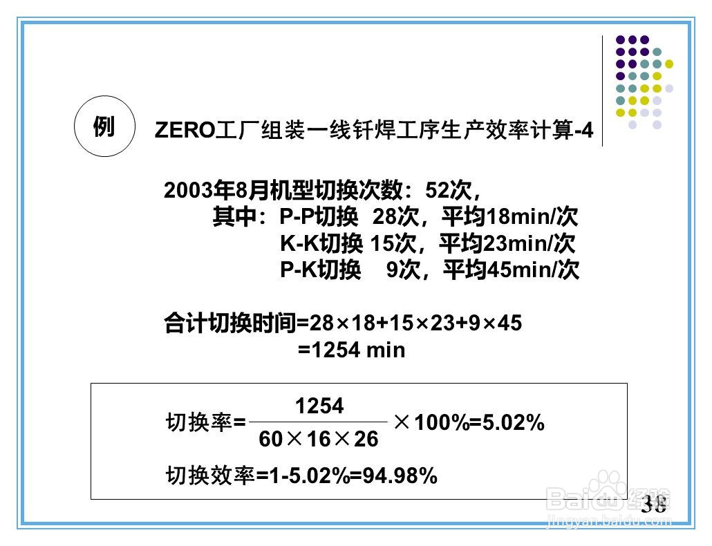 现场改善手法培训资料