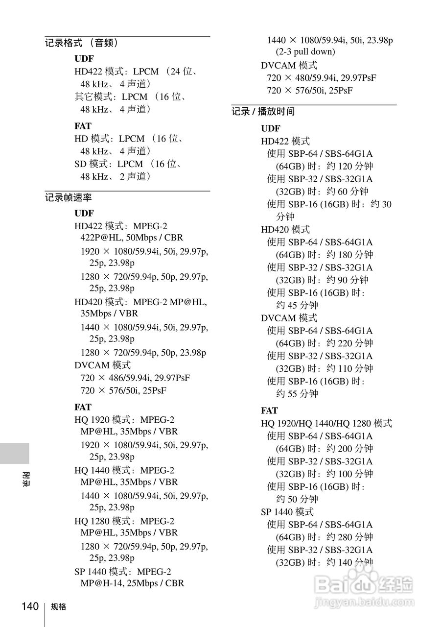 索尼PMW-EX160摄录一体机使用说明书:[14]