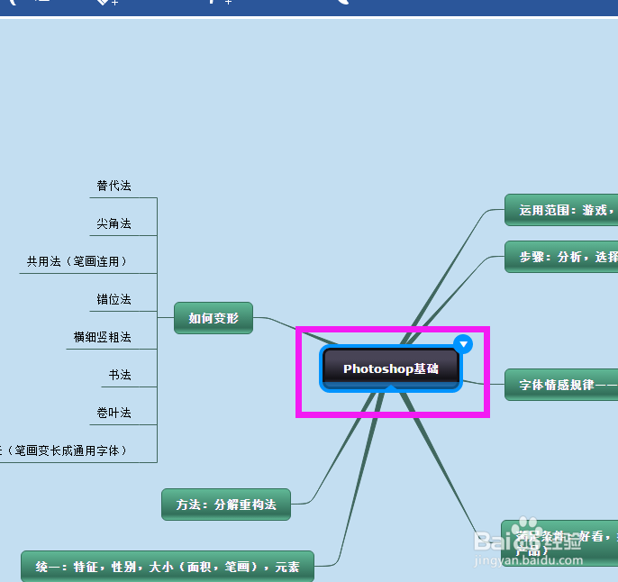 迅捷思维导图如何插入超链接
