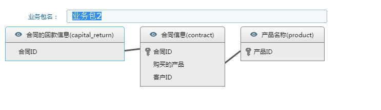 电子表格的多路径表间关联关系