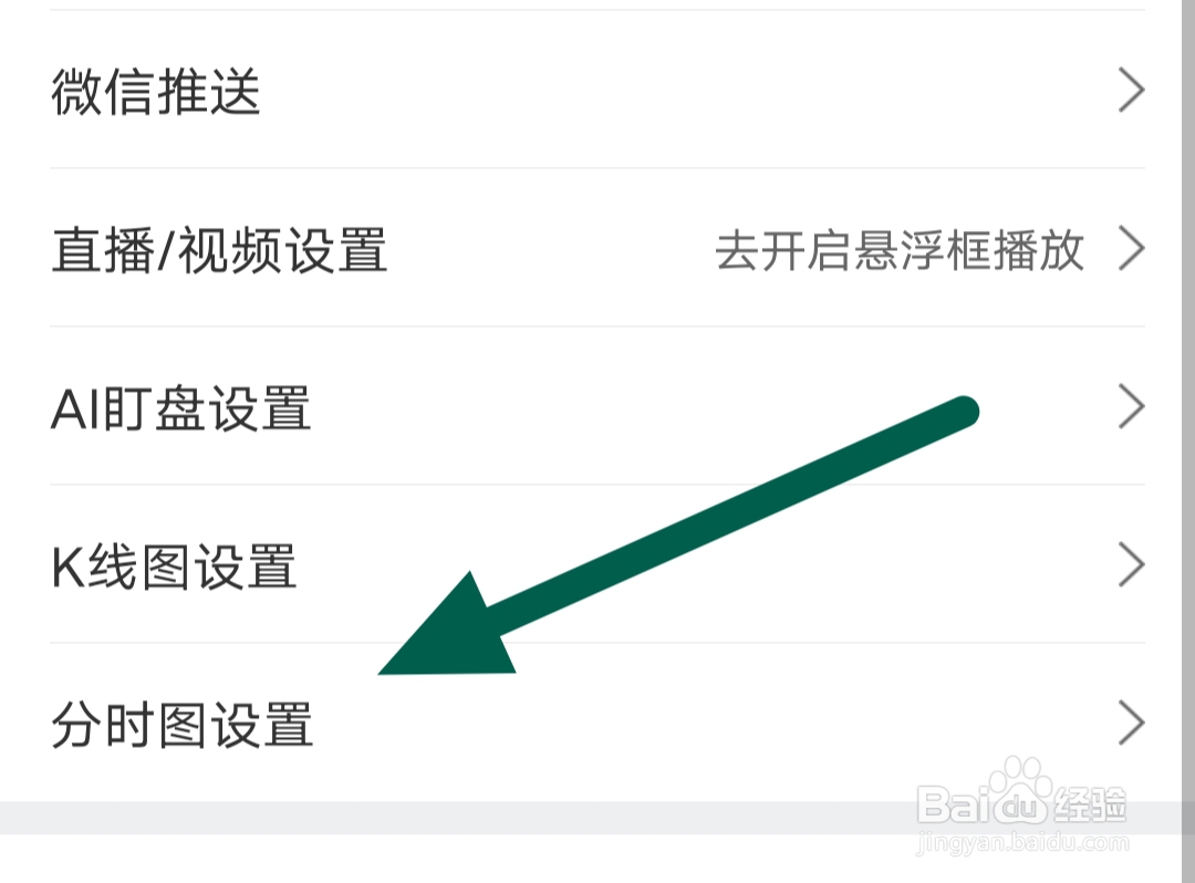 短线王软件如何开启MACD