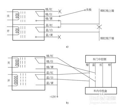 太阳膜、防盗器和语音报警 详解汽车防护