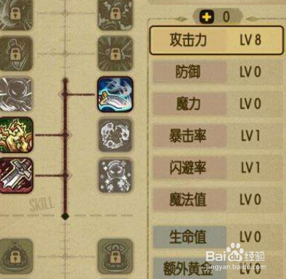 贪婪洞窟2怎么使用技能