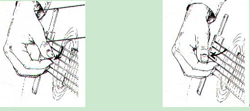 吉他弹奏时右手用手指还是指甲