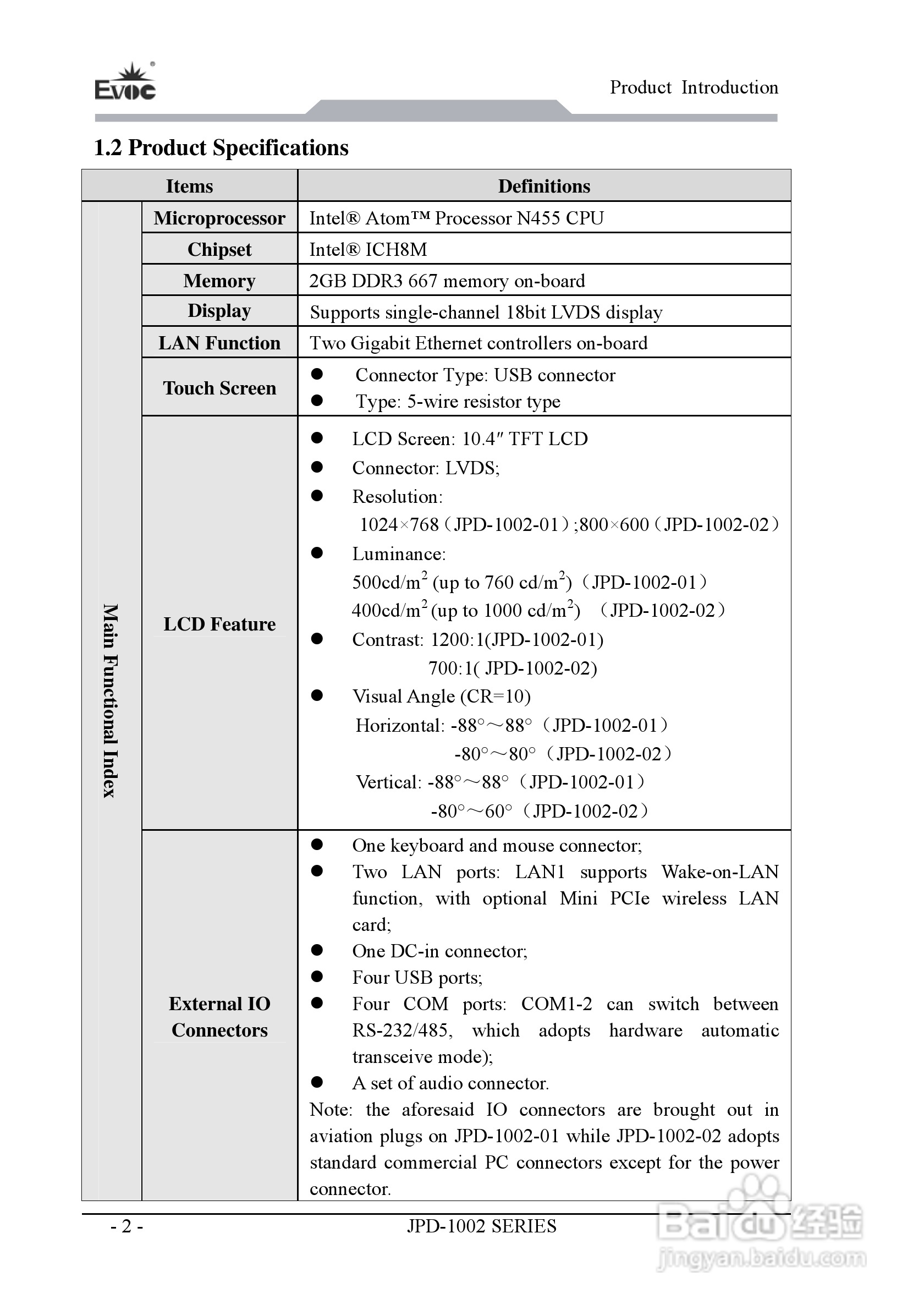 研祥JPD-1002加固平板电脑说明书:[4]