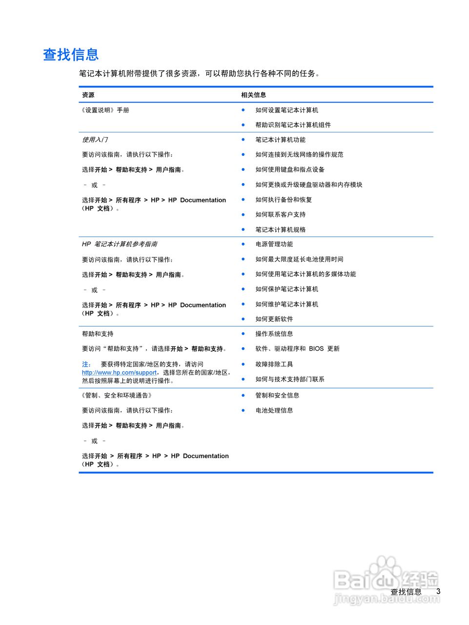 惠普(康柏) HP ProBook 5330m笔记本电脑说明书:[2]