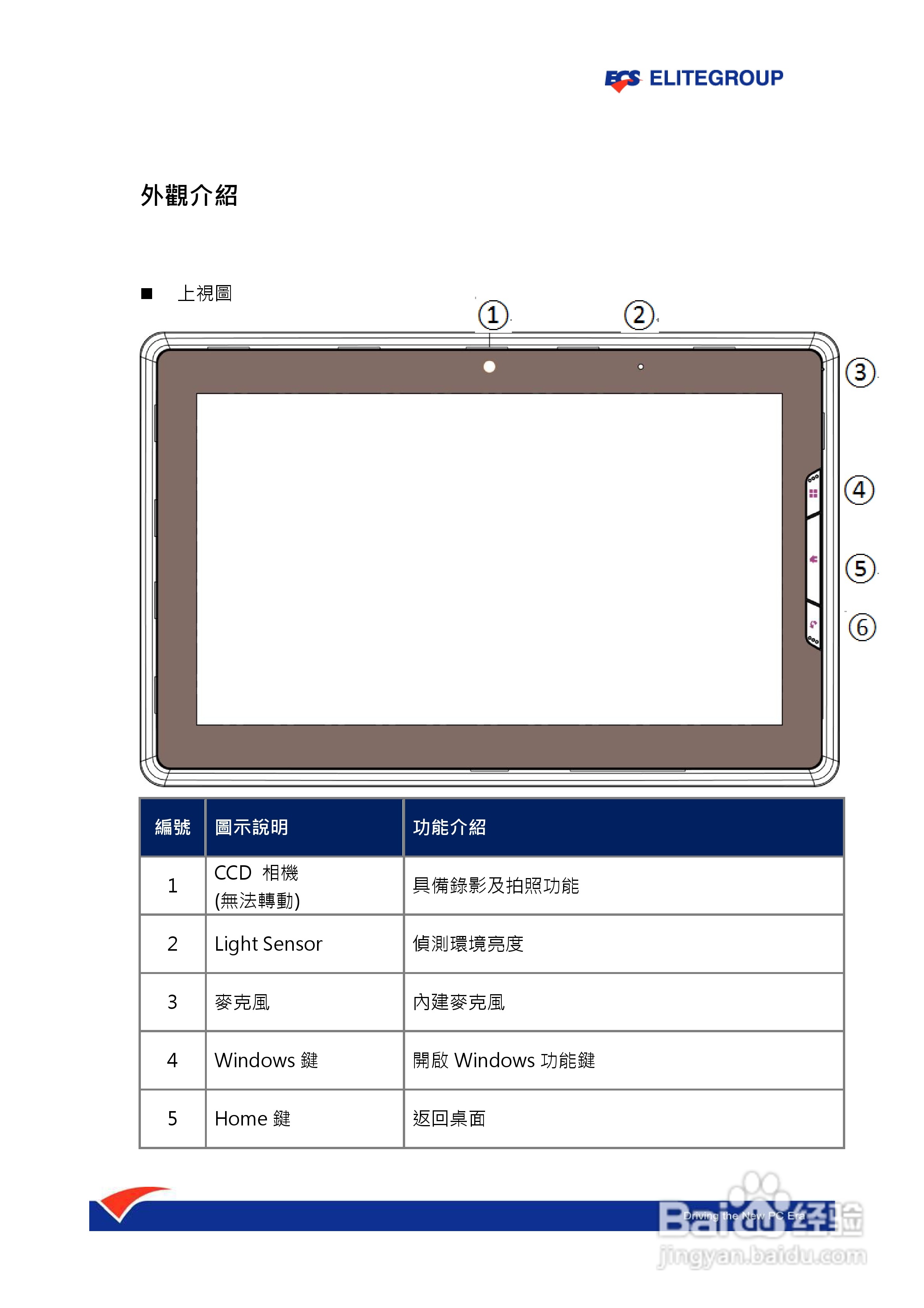 精英ECS ElitePad S10笔记本电脑说明书:[1]