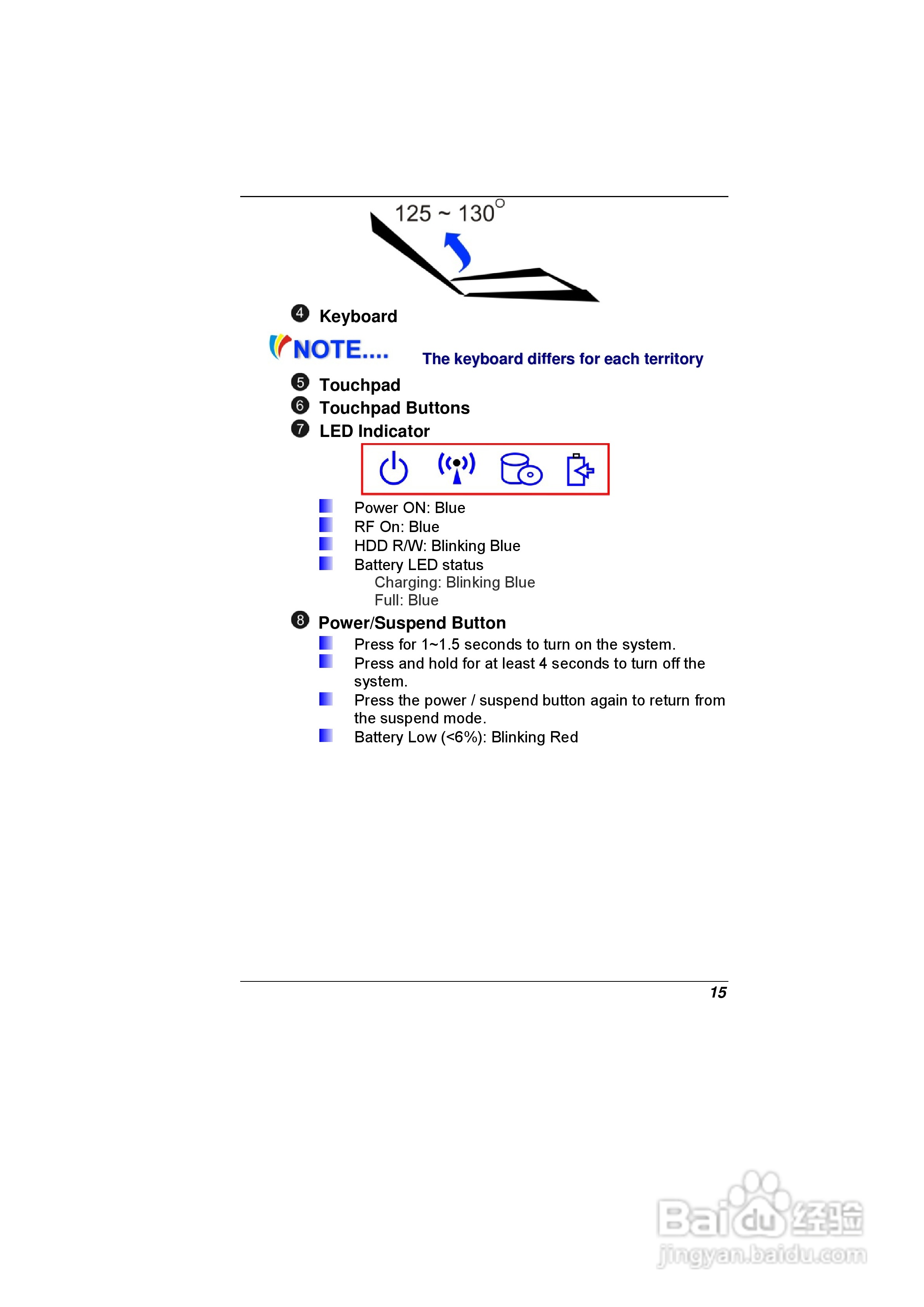 精英ECS VB40RI9笔记本电脑说明书:[2]