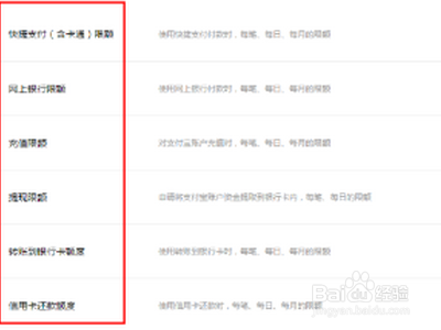 支付宝怎么看每日限额？