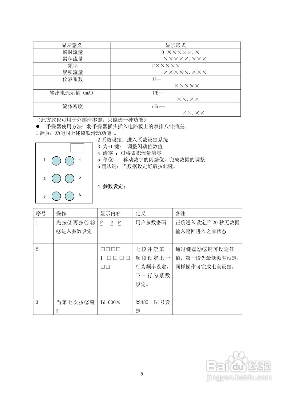 菲格瑞思LWGY涡轮流量传感器使用说明书