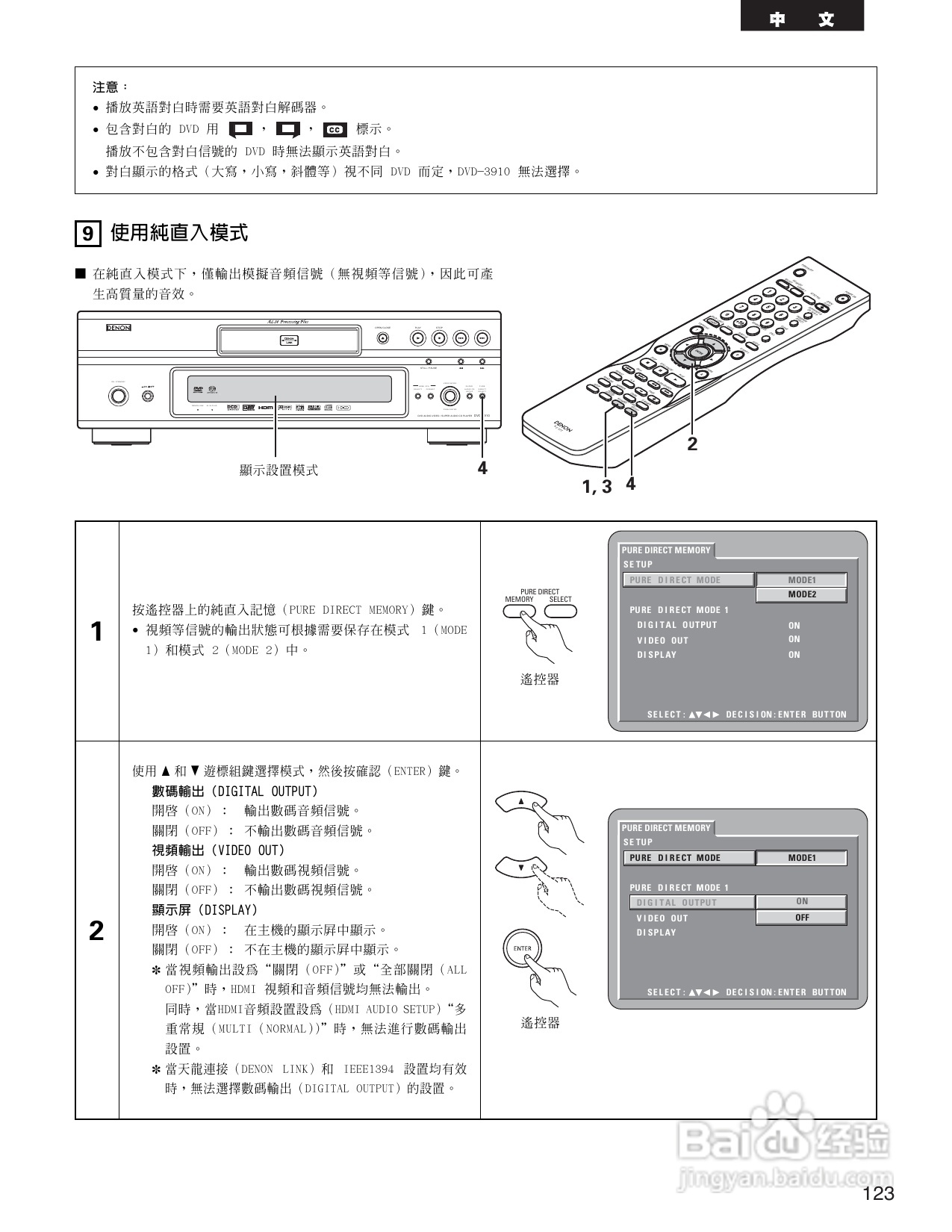 DENON DVD音频-视频/超级CD播放机DVD-3910说明书:[7]