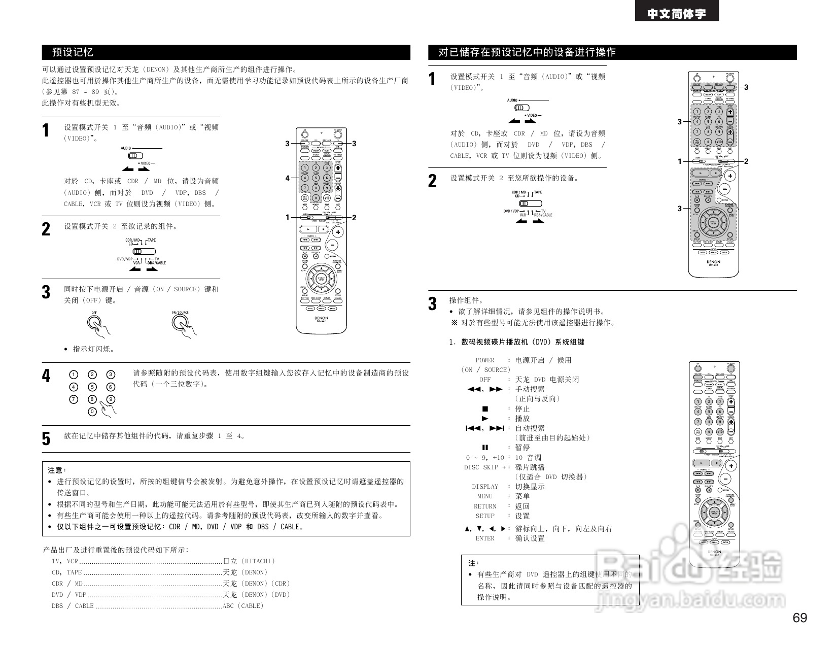 DENON AVR-1484收音环绕扩音机操作说明书:[4]