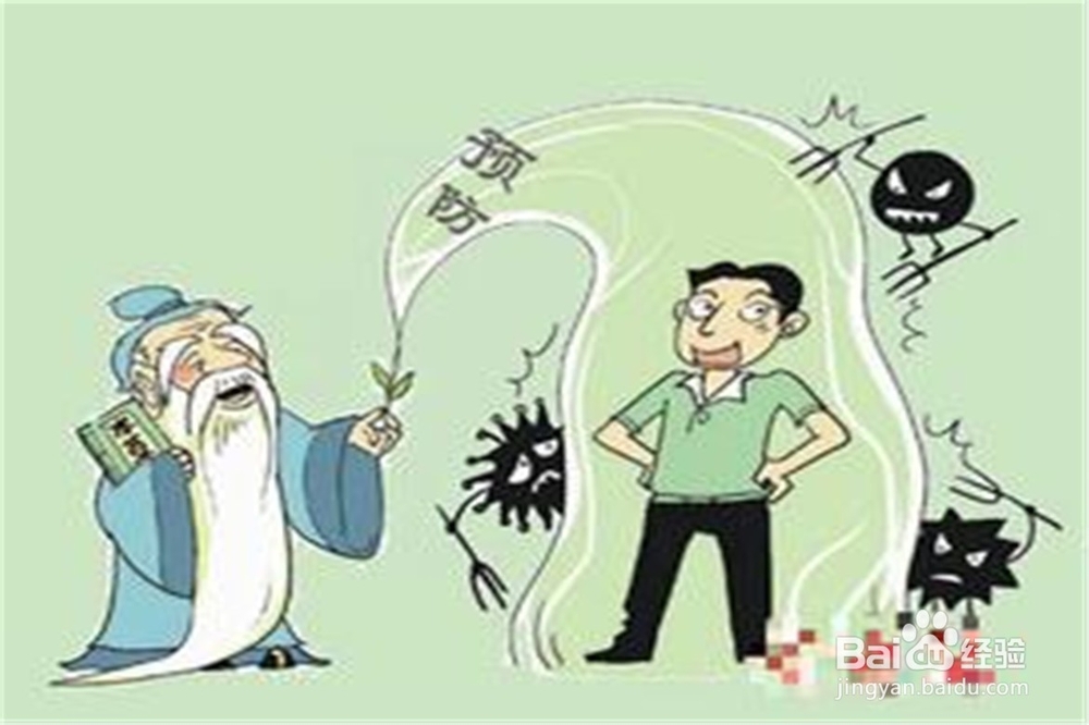 眼睛了亮,保养要精心