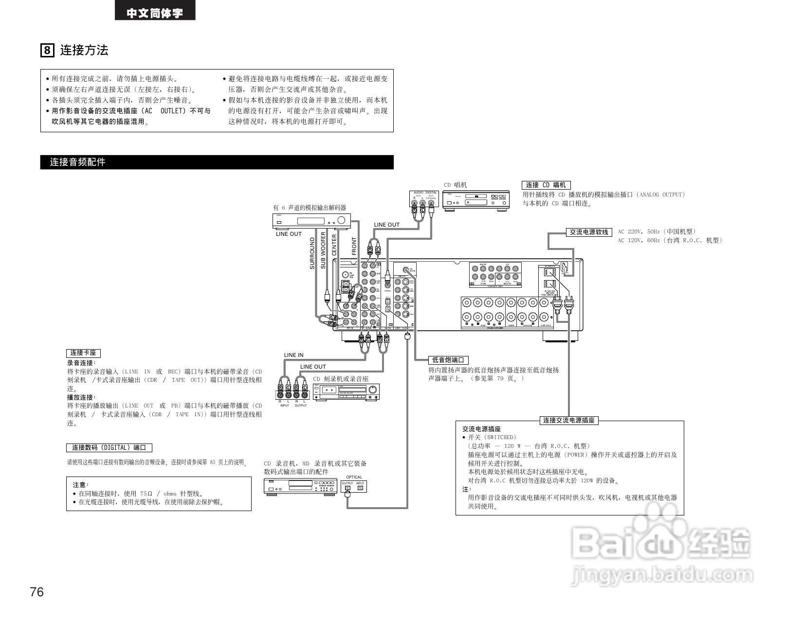 BENON AVR-1705功放操作说明书:[4]