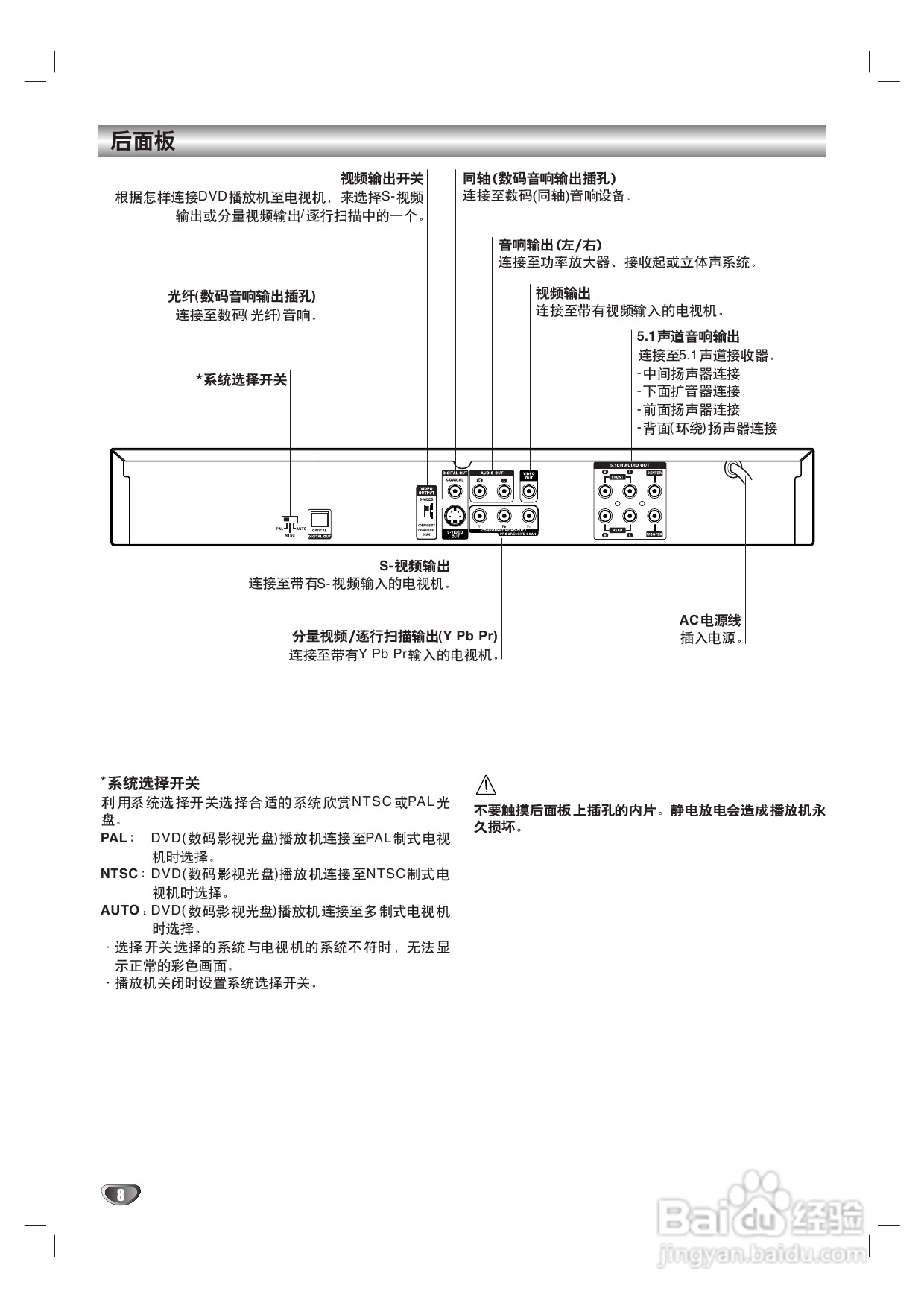 LG DK-6890 DVD播放机使用说明书:[1]