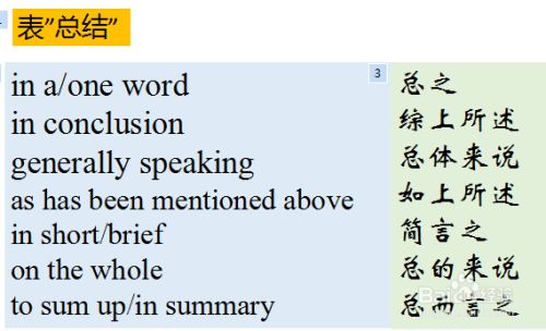 小学英语作文常用连接词与过渡词有哪些 上 百度经验 小学英语作文常用连接词与过渡词有哪些 上 百度经验