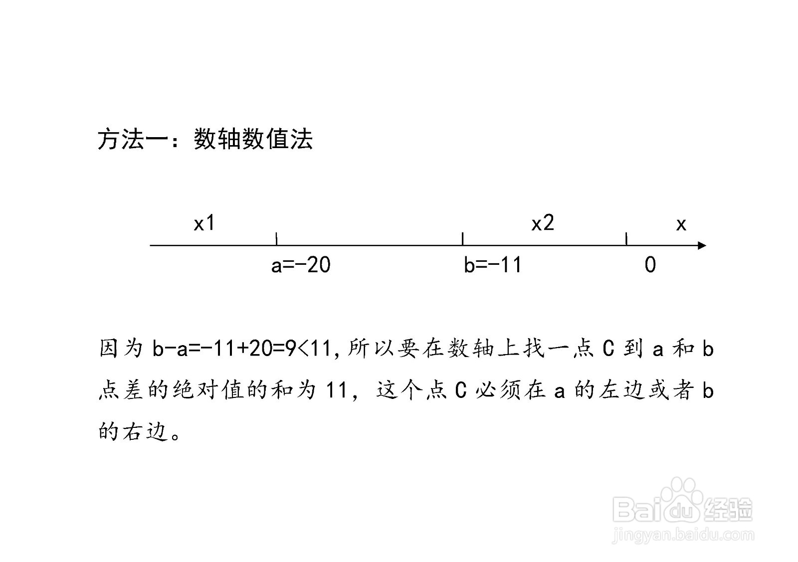 已知|x+20|+|x+11|=11,求x的值的方法