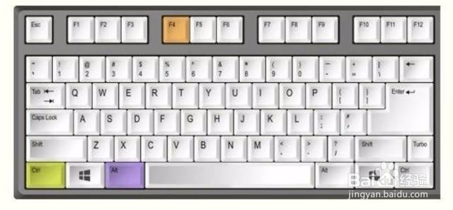 10个必须知道的电脑快捷键技巧