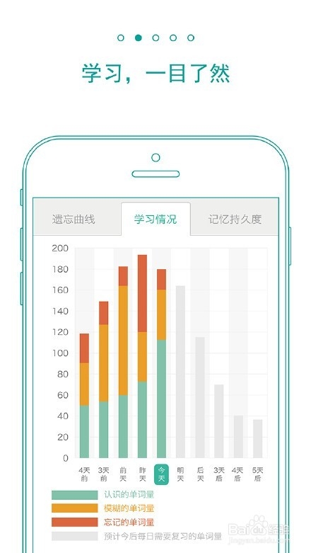 有趣的APP推荐。