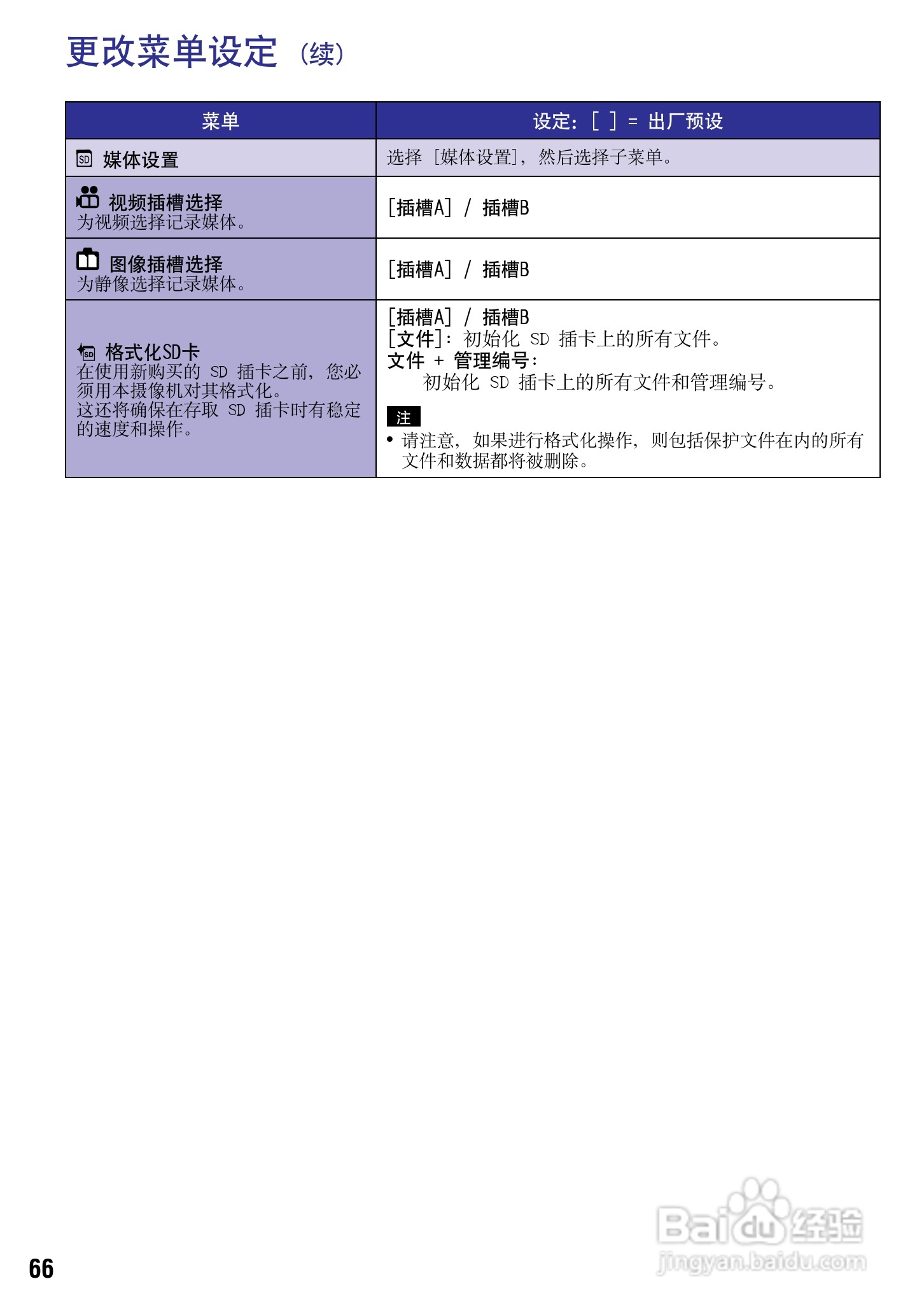JVC GZ-HM200AC数码摄像机说明书:[7]