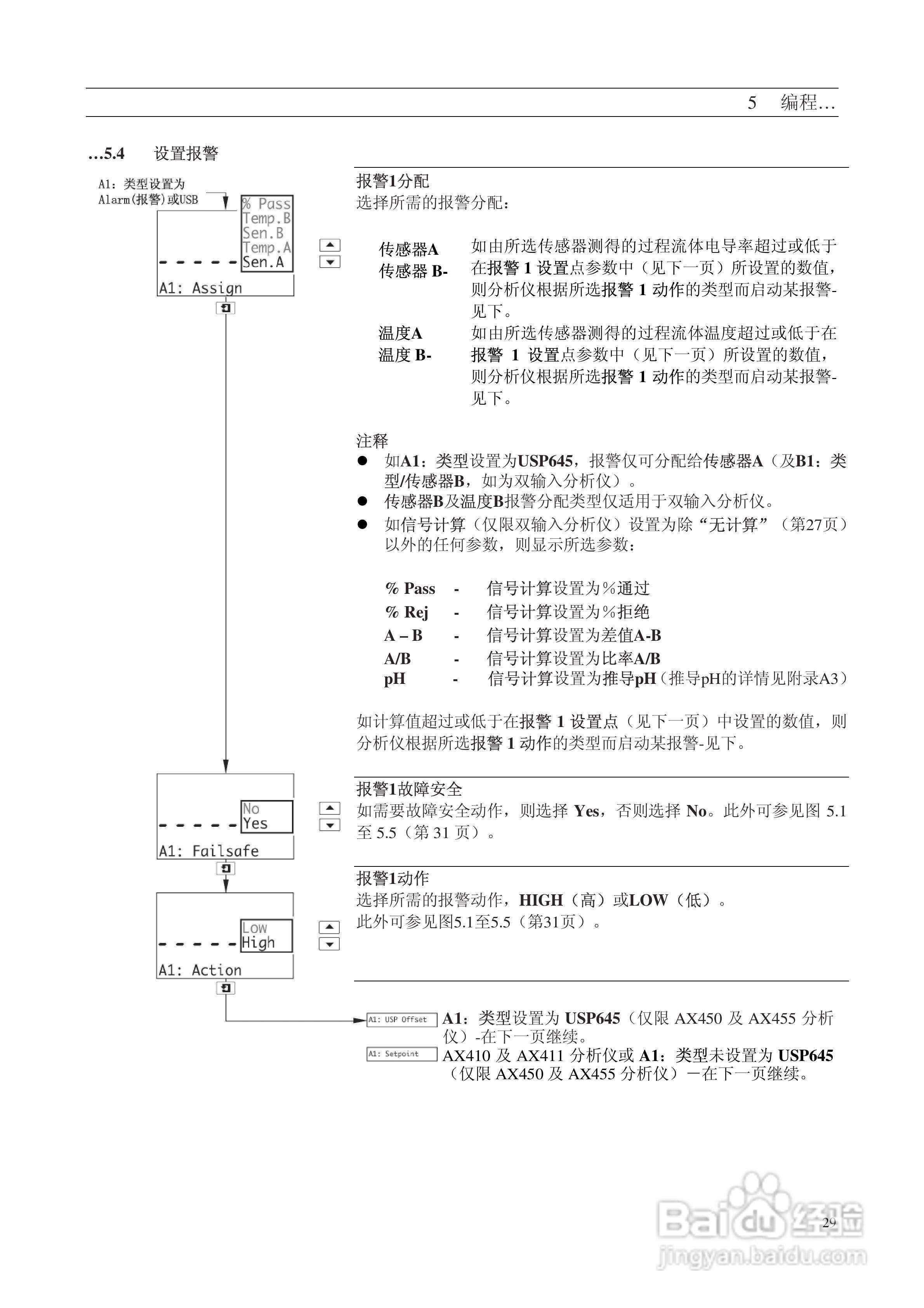 AbbAX400系列电导率分析仪说明书:[4]