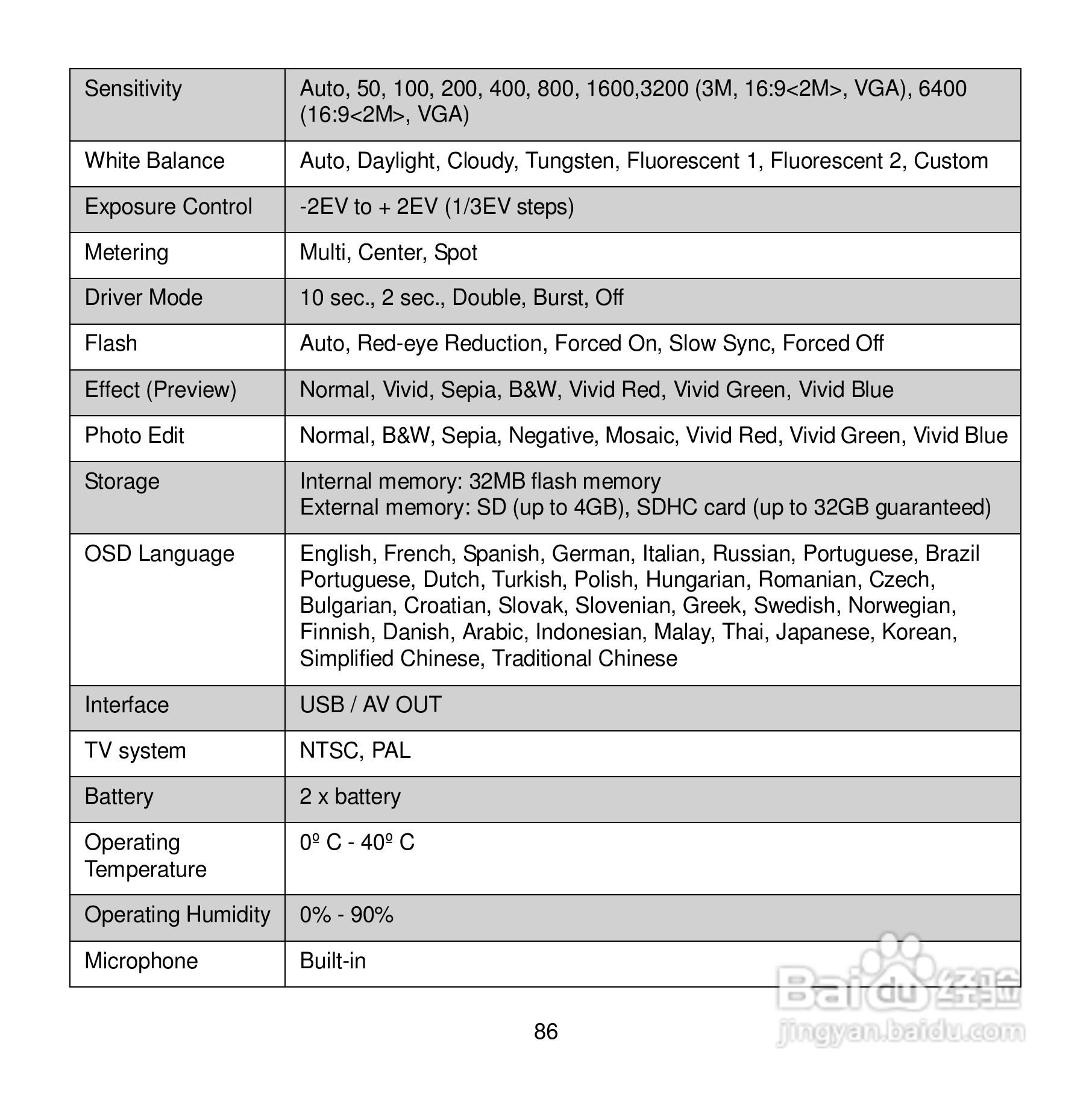 爱克发Compact 102数码相机使用说明书:[10]