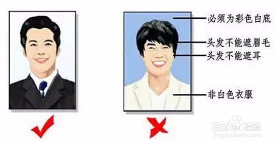 一老一小保险如何报销