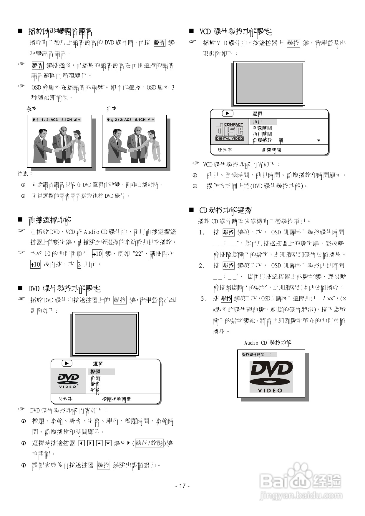 声宝DVB-U22型DVD播放器说明书:[1]