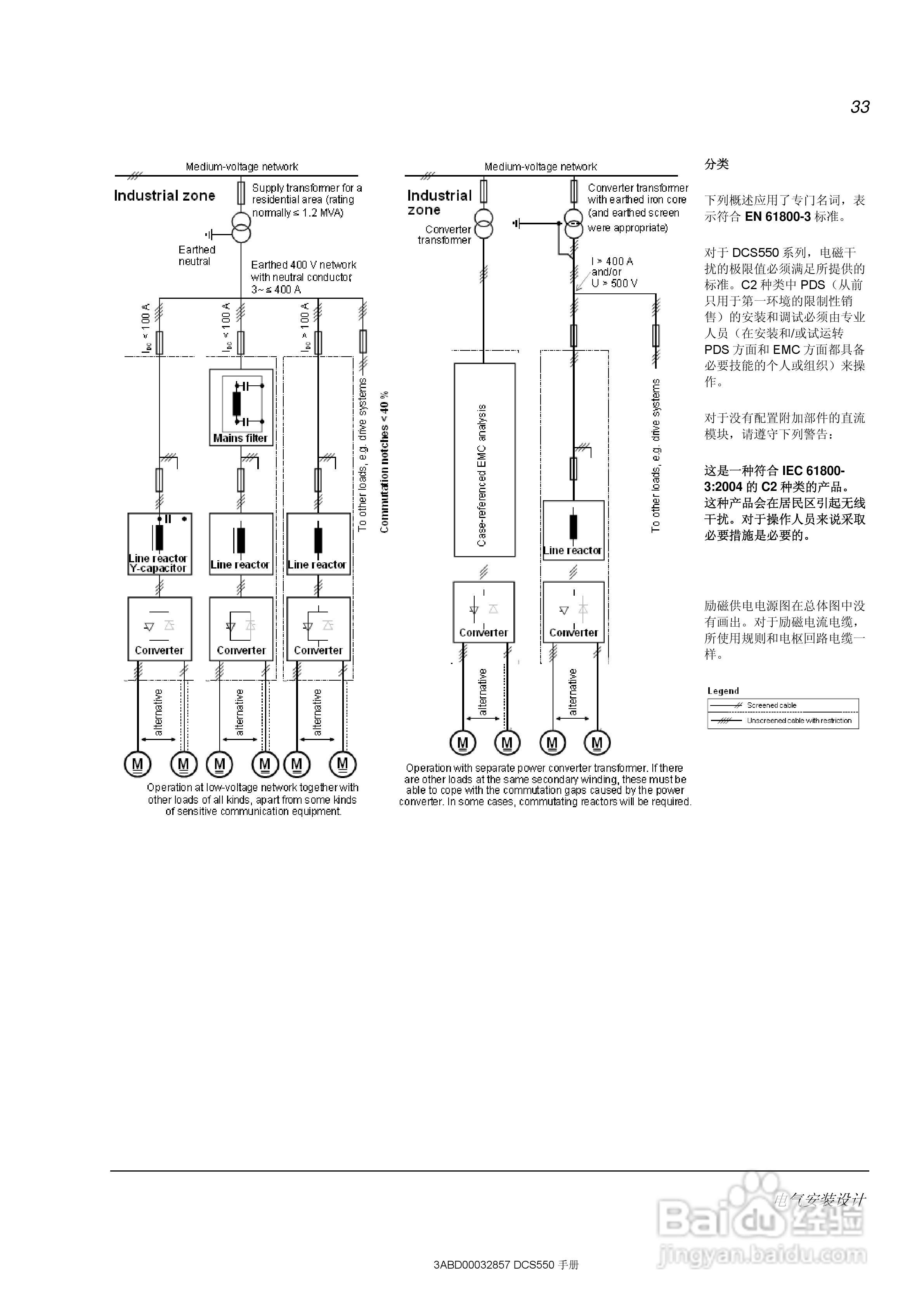 ABB直流调速器DCS550使用手册:[4]