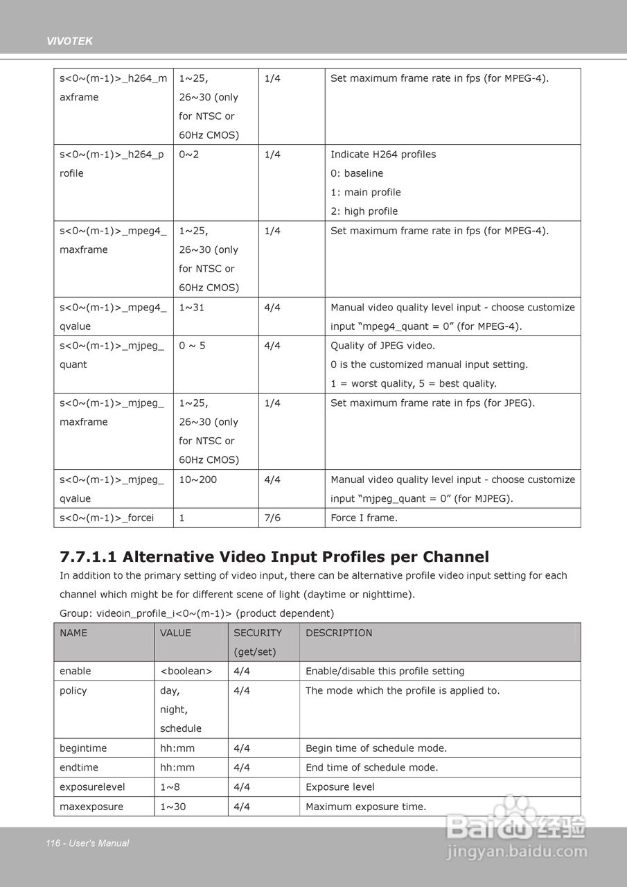 晶睿通讯球型网络摄像机FD8134说明书:[12]