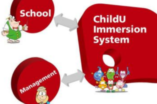 b3优势学科或兴趣学科