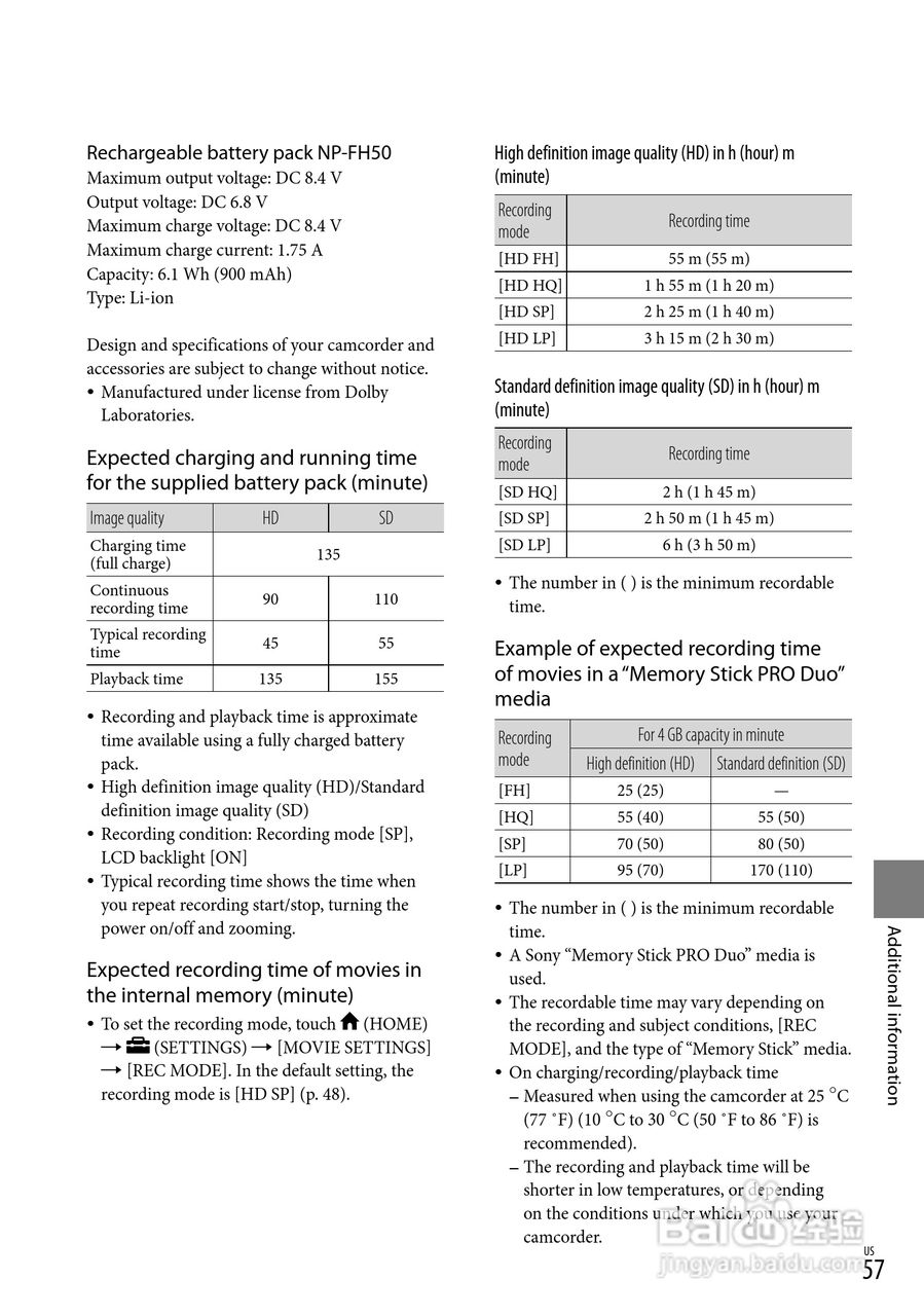 索尼HDR-CX100数码摄像机使用说明书:[6]