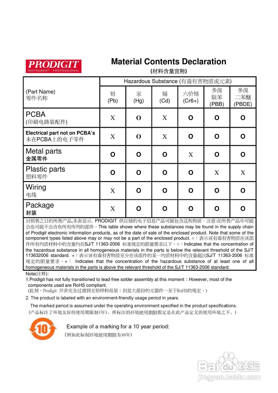 33542F高功率电子负载操作手册:[1]