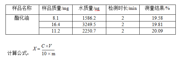 卡氏水分测定仪直接进样测定酯化油中的水分