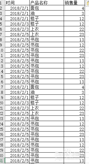 利用切片器和数据透视表绘制图表