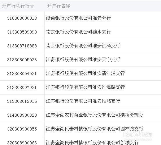 交通银行行号查询系统